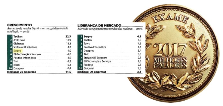 Vendas-Mundo-Digital-destaque (cópia).jpg Vendas-Mundo-Digital-destaque (cópia).jpg