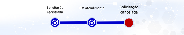 E-mail 6 GOVI.png