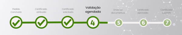 Passo 4 SerproID.png