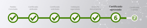 Passo 6 CDN.png