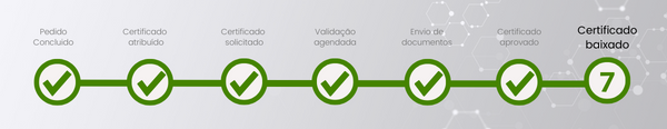 Passo 7 SerproID.png