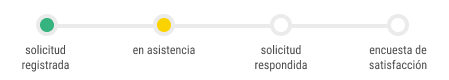 status-abertura-ss-e.png