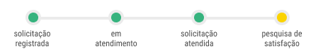 status-aguardando-cq.png