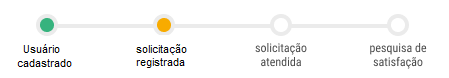 status-usuario-cadastrado.png