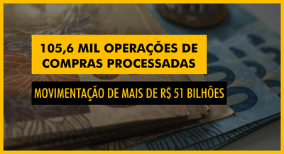 Compras_Pregao.png