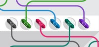 APIs are everywhere