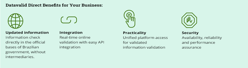 Datavalid Benefits