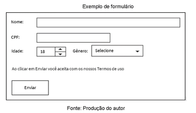 Imagem com exemplo de formulário web que não atende à LGPD