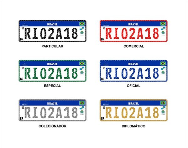 Imagem com as categorias da placa Mercosul para carros: particular; comercial; especial; colecionador; e diplomático.