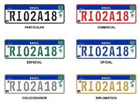 Imagem com as categorias da placa Mercosul para carros: particular; comercial; especial; colecionador; e diplomático.