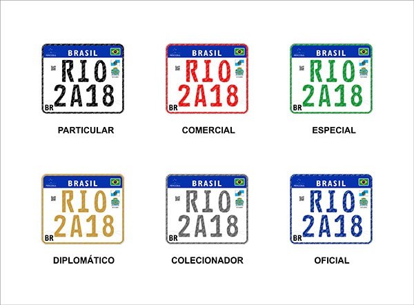 Imagem com as categorias da placa Mercosul para motos: particular; comercial; especial; diplomático, colecionador; e oficial.
