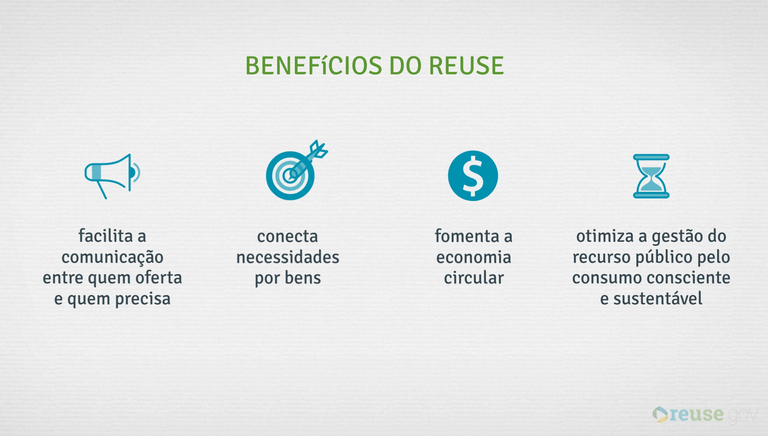 Benefícios reuse