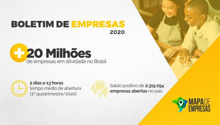 boletim mapa empresas info Economia.png boletim mapa empresas info Economia.png