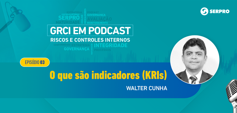 Imagem de fundo azul claro esverdeado. GRCI em Podcast. Nuvem de palavras. O que são indicadores (KRIs). Walter Cunha. Episódio 3. Imagens de microfones. Marca Serpro.