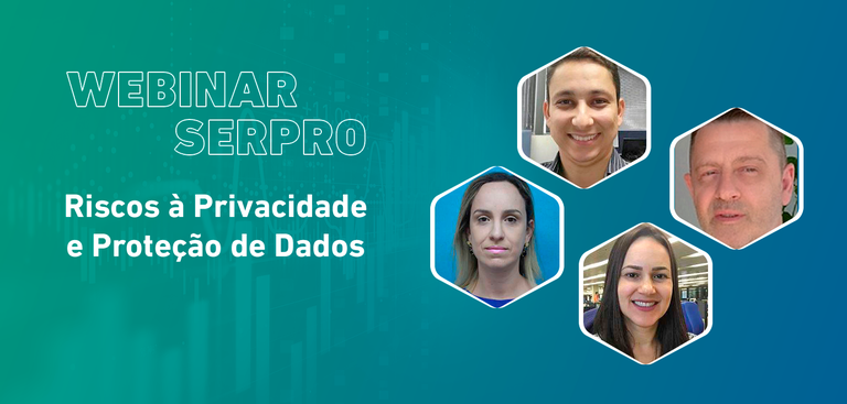 Imagem com fundo verde e as fotos dos palestrantes do evento. À esquerda, lê-se o texto: Webinar Serpro / Riscos à Privacidade e Proteção de Dados