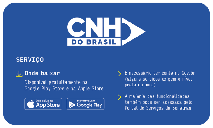 Ilustração com as informações para baixar o aplicativo CNH do Brasil