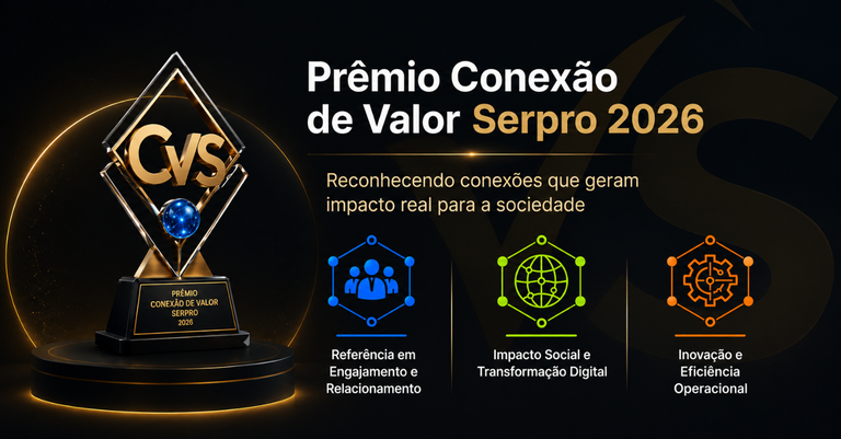 Prêmio Conexão de Valor Serpro 2026