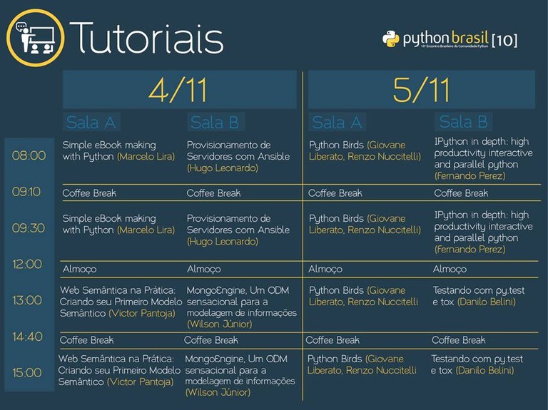 Python 10 - Programação
