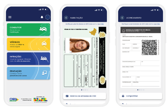 CNH do Brasil CNH do Brasil